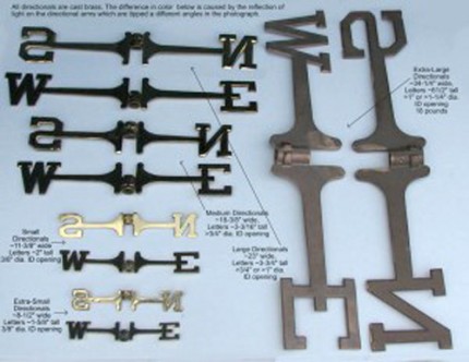 Directional Size Comparisons